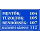 Mentők, tűzoltók, rendőrség műanyag tábla, 12,5 x 22,5 cm, Kék
